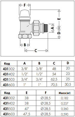 Кран радиаторный отсекающий угловой Ø3/4" CALEFFI 431503 фото