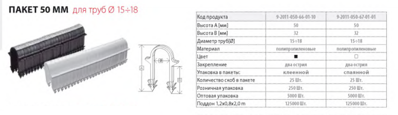 Скобы для такера Capricorn 50 мм для труб 15÷18 мм 0037193 фото