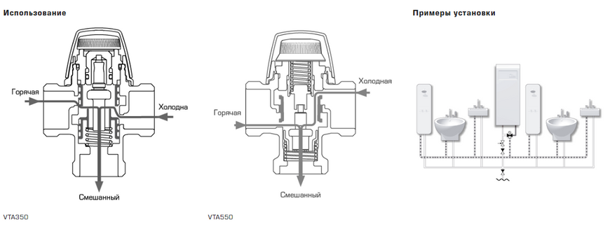 Термостатический смесительный клапан ESBE VTA351 (31104900) 31104900 фото