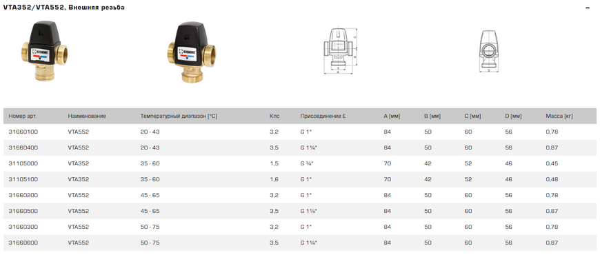 Термостатический смесительный клапан ESBE VTA552 (31660100) 31660100 фото