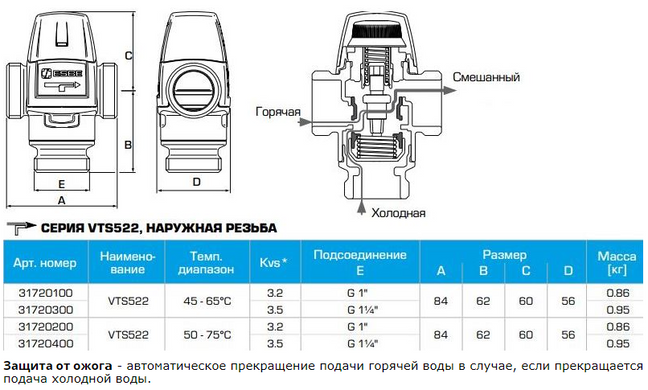 Термостатический клапан наруж. ESBE VTS522 1", 45-65°С, kvs 3.2, для ГВП (31720100) 31720100 фото