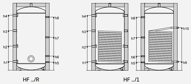 Акумулююча ємність Reflex Storatherm Heat HF 1500/1 C (7843600) 7843600 фото