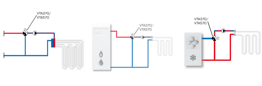 Термостатичний клапан зовн. ESBE VTA372 1", 10-30°С kvs 4.5, для "теплої підлоги" (31700100) 31700100 фото