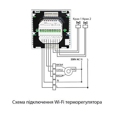 Wi-Fi терморегулятор для фанкойлу COMPUTHERM E280FC E280FC фото