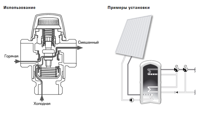 Термостатический клапан наруж. ESBE VTS522 1 1\4, 45-65°С kvs 3,5, для ГВП (31720300) 31720300 фото