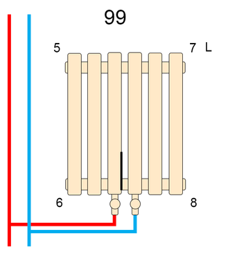 Вертикальний радіатор Praktikum 2 H-1800 мм, L-425 мм Betatherm PV 2180/11 9005M 99 фото