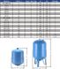 Вертикальные гидроаккумуляторы AQUAPRESS AFCV 150 0530 фото 2