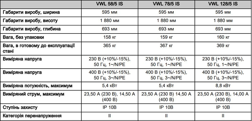 Внутренний блок теплового насоса Vaillant uniTOWER VWL 58/5 IS MB5 со встроенным водонагревателем 19 (0010022090) 0010022090 фото