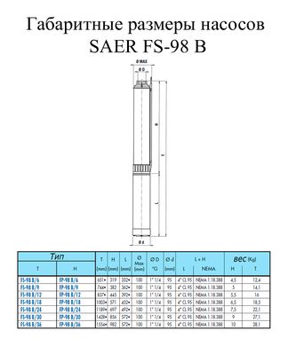 Скважинный насос SAER FS98-B/9 1632762 фото