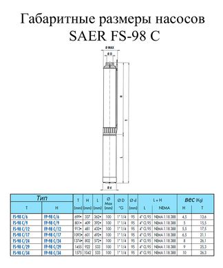Скважинный насос SAER FS98-C/9 1738136 фото