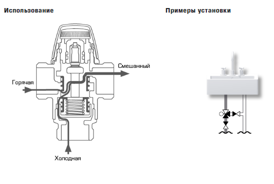 Термостатичний змішувальний клапан ESBE VTA332 (31150700) 31150700 фото