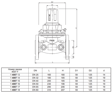Регулятор перепаду тиску 5-30 кПа DN80 HERZ (1400718) 1400718 фото
