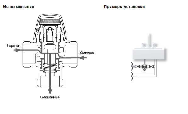 Термостатичний змішувальний клапан ESBE VTA362 (31151200) 31151200 фото