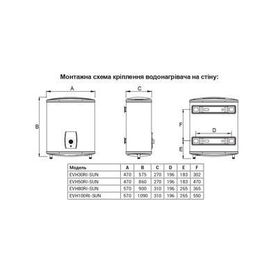 Бойлер 100 л WILLER універсальний (EVH100RI-SUN) EVH100RI-SUN фото