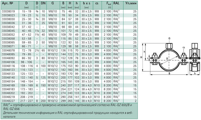 Хомут Warlaven BIS HD500 208 - 219 мм для высоких нагрузок M8/10 (33048219) 33048219 фото