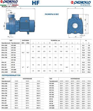 Центробежный насос Pedrollo HFm 5B (47HF5M0BA1) 47HF5M0BA1 фото