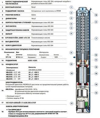 Електронасос свердловинний 4BLOCKm 4/13, моноблочний Pedrollo (49M42413LA1) 49M42413LA1 фото