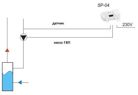 Регулятор температури KG Elektronik SP-04 SP-04 фото