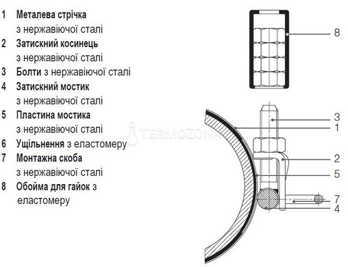 Ремонтный хомут одинарный HAWLE №0750, Ø190-202 (L 190) (5004442) 5004442 фото