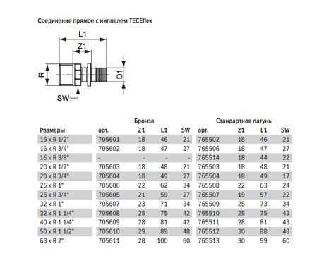 Соединение прямое с ниппелем TECEflex 25 х 3/4" 765507 фото
