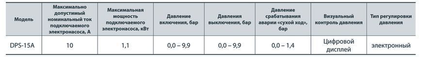 Реле давления электронное NPO DPS-15ASP шнур питания, розетка (4823072208220) 4823072208220 фото
