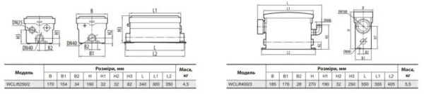 Каналізайційна установка NPO WCLift 250/2 (А) 4823121300622 4823121300622 фото