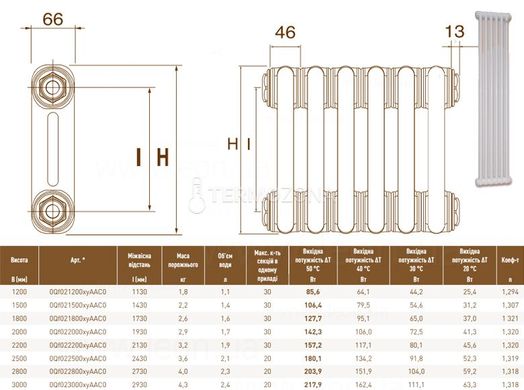 Трубчастий радіатор DeLonghi Multicolumn H=1800, 2-10 секцій (нижнє 1/2") RAL9016 0Q00218001000D0 фото