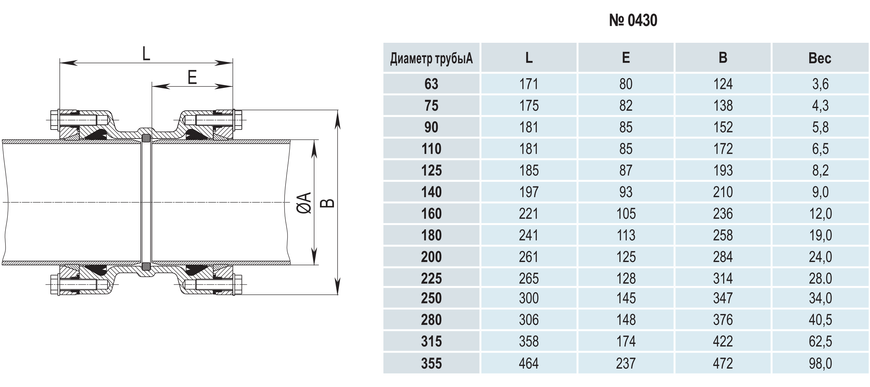 Муфта HAWLE №0430 System2000 чугунная соединительная для ПЭ и ПВХ труб DN 140/140 (5013037) 5013037 фото
