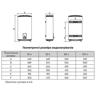 Водонагреватель RENS PERFORMAX FD80-20/F10 плоский (000111631) 000111631 фото