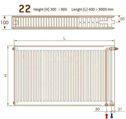 Радіатор сталевий DeLonghi PHD 2.0 Panel 22 TEC 600x1000 мм бокове праве/нижнє підключення 0H81226330 фото