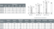 Радиатор Fondital EXCLUSIVO 350/100, 1 секц., алюминиевый (V680014) V680014 фото 6