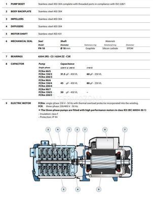 Відцентровий насос Pedrollo FCR 200/5 (43CRI2005A) 43CRI2005A фото