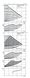 Циркуляційний насос Wilo Stratos MAXO 40/0,5-8 PN6/10 (2164583) 2164583 фото 4