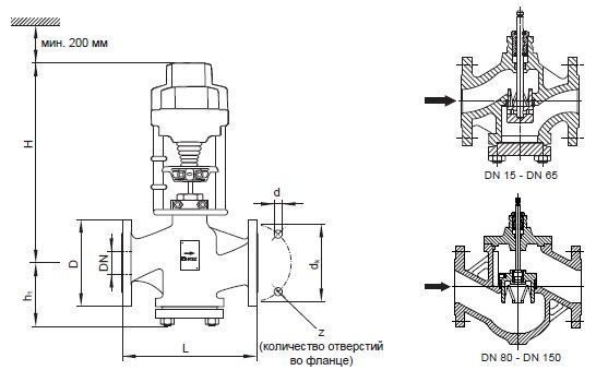 Клапан проходной регулирующий фланцевый DN50 HERZ (F403506) F403506 фото
