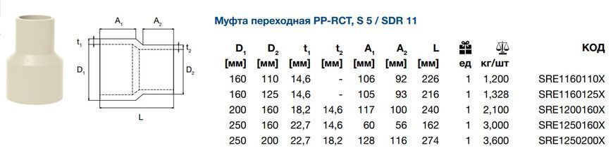 Муфта перехідна Wavin Ekoplastik PP-RCT, S 5 / SDR 11 160-110 мм (SRE1160110X) SRE1160110X фото