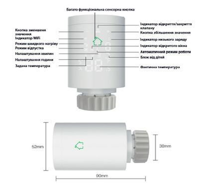 Термостат радиаторный беспроводной Tervix ProLine EVA2 (термоголовка) 228731 228731 фото