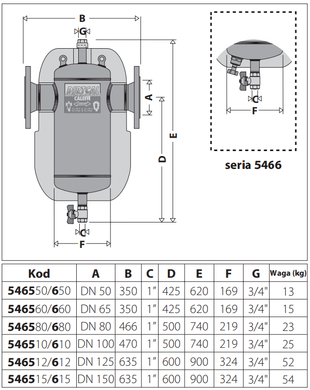 Дешламатор фланцевий DIRTCAL&reg; DN80 CALEFFI (546580) 546580 фото