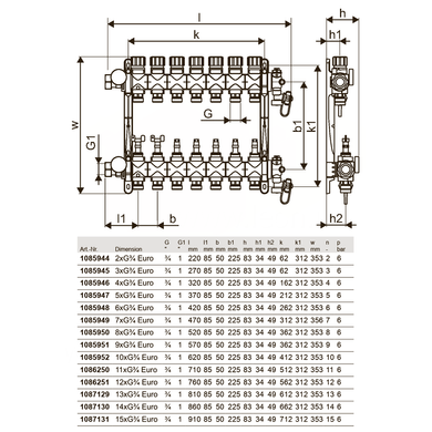 Колектор Vario M &Oslash;1 НГ x 8 х 3/4" Uponor з витратомірами для ТП (технополімер) (1085950) 1085950 фото