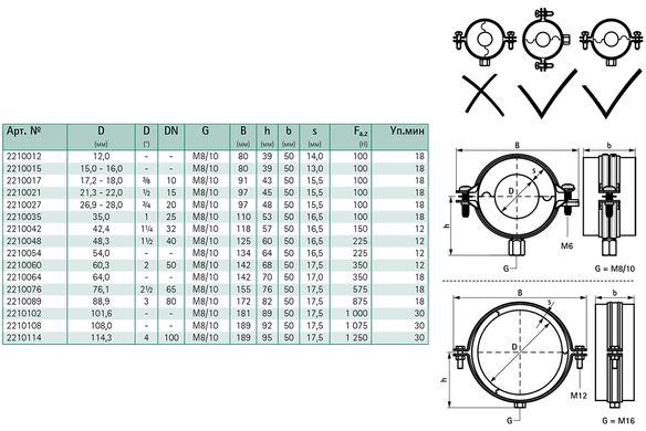 Хомут термоізоляційний Walraven BISOFIX E13 3/4" 26,9-28,0 M8/10 (2210027) 2210027 фото