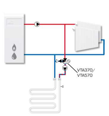 Термостатический клапан наруж. ESBE VTA372 1", 10-30°С kvs 4.5, для "теплої підлоги" (31700100) 31700100 фото