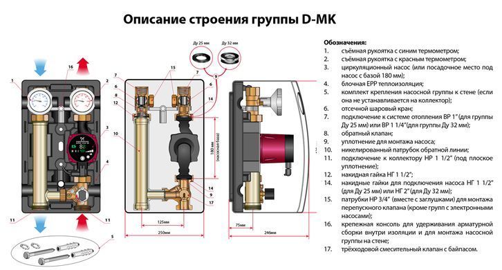 Насосна група Meibes D-МK (зі змішувачем) 1 1/4&rsquo;&rsquo; з насосом Grundfos Alfa2 25-60 (101.20.032.03GFP) 101.20.032.03GFP фото