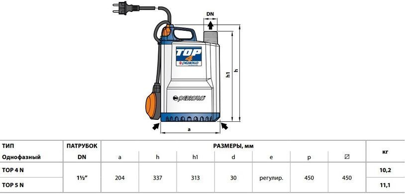 Дренажный насос Pedrollo TOP 5-GM, 21.6 м&sup3;/год, 15.50 м, 0.92 кВт, с вертикальным поплавковым выключателем (48TOP152A1USJR) 48TOP152A1USJR фото