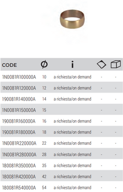 Кольцо &Oslash;22 Bonfix (1N0081R220000A) 1N0081R220000A фото
