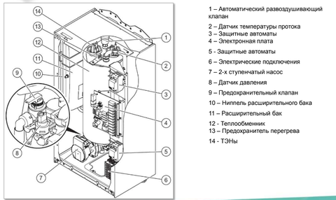 Подключение котла Vaillant atmoVIT к компьютеру