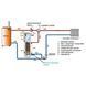 Бойлер 150 л 2x1.0 kW 0,89 m&sup2; Eldom Green Line Eureka (WV15046SLD) WV15046SLD фото 3