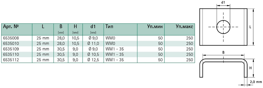 Шайба Walraven BIS U-подібна WM1-35 10,5/30,5 мм (6535110) 6535110 фото