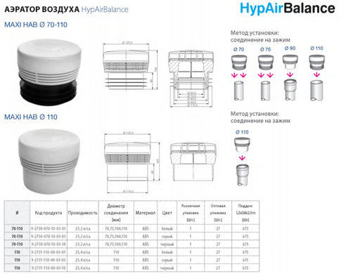 Аэратор воздуха Capricorn MAXI HAB 70-110 мм (черный) (9-2730-070-10-01-01) 9-2730-070-10-01-01 фото