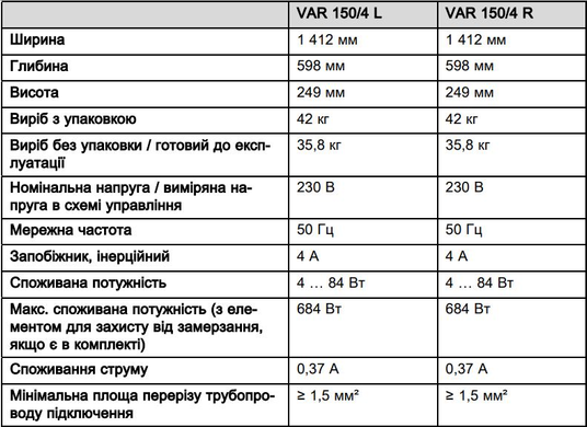 Компактна система вентиляції Vaillant recoVAIR VAR 150/4 L (ліве підключення) (0010016050) 0010016050 фото