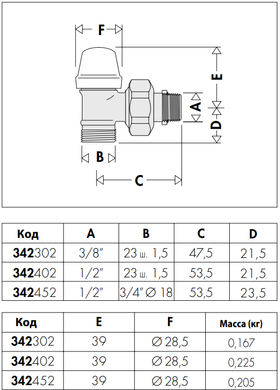 Кран радіаторний кутовий відсікаючий М23 x 1,5 х 1/2" CALEFFI 342402 фото