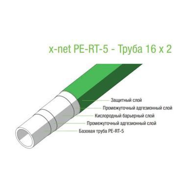 Труба KERMI X-net PE-RT 16x2,0 (бухта 400м) зелена (SFPERT165400GCN) SFPERT165400GCN фото